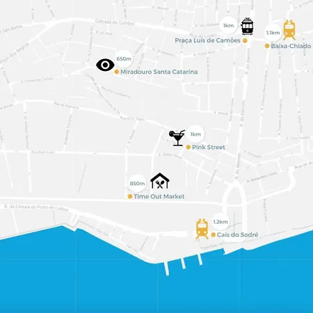 Sao Bento Gallery Lejlighed